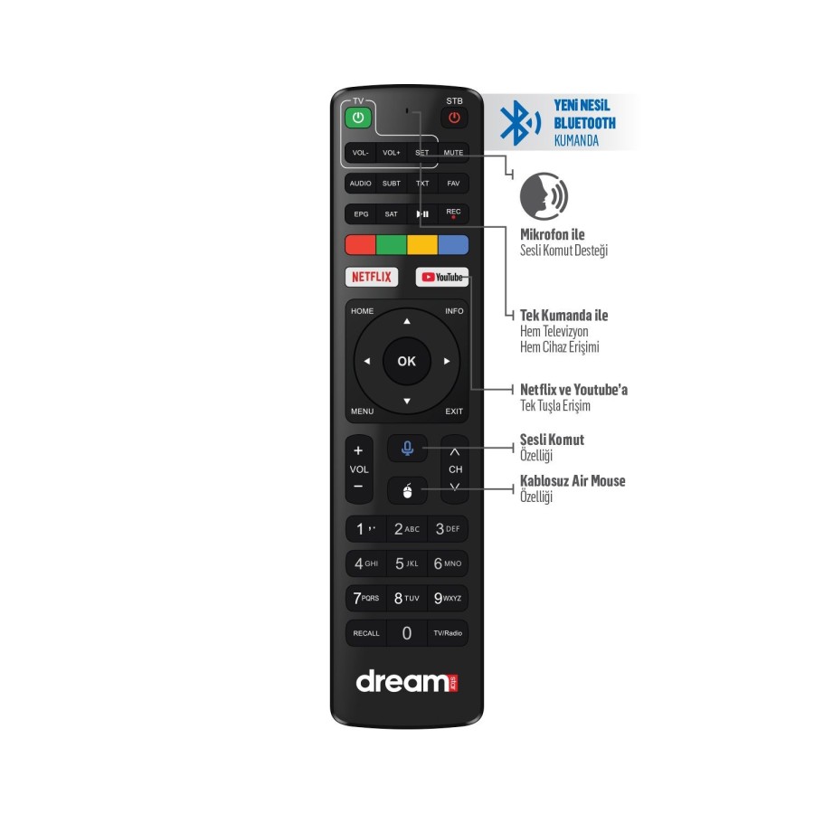 Dreamstar İ6 Yazılım